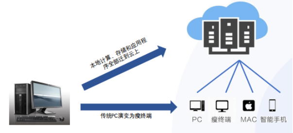 下载.png